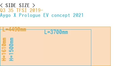 #Q3 35 TFSI 2019- + Aygo X Prologue EV concept 2021